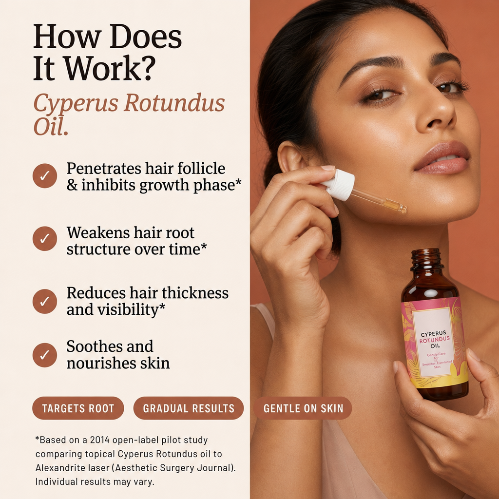 Cyperus Skin Serum
