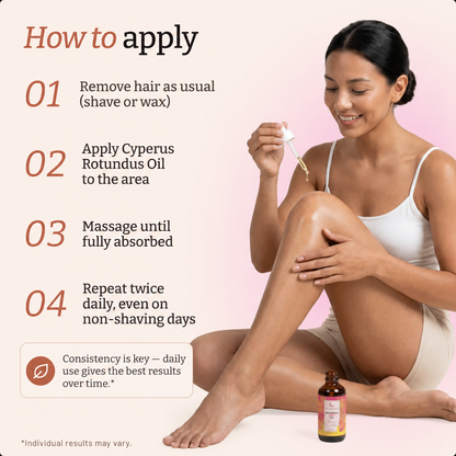 Cyperus Skin Serum